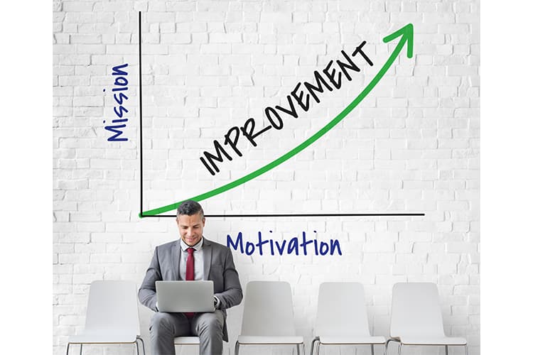 motivációs könyvek